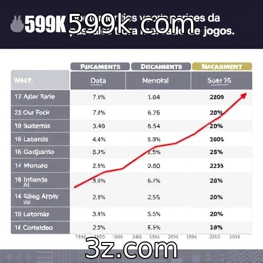 Aumento das vendas digitais no mercado de jogos